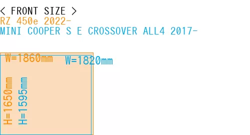 #RZ 450e 2022- + MINI COOPER S E CROSSOVER ALL4 2017-